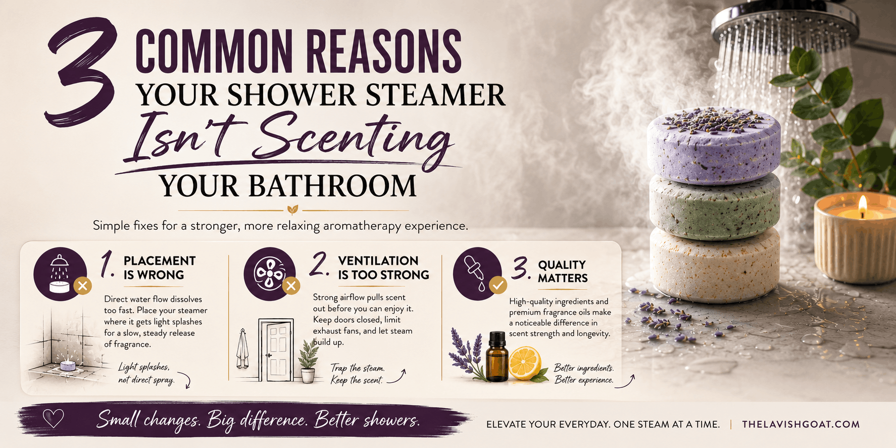 3 Common Reasons Your Shower Steamer Isn't Scenting Your Bathroom