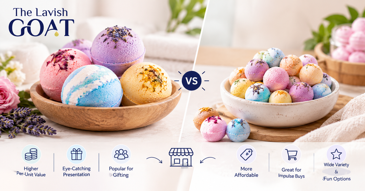 Large vs. Small Bath Bombs