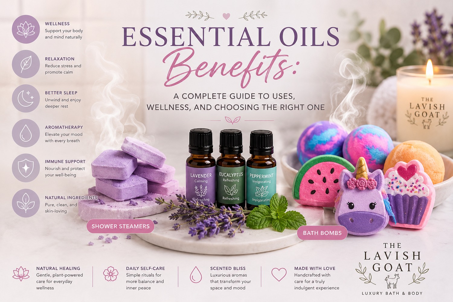 Essential Oils Benefits