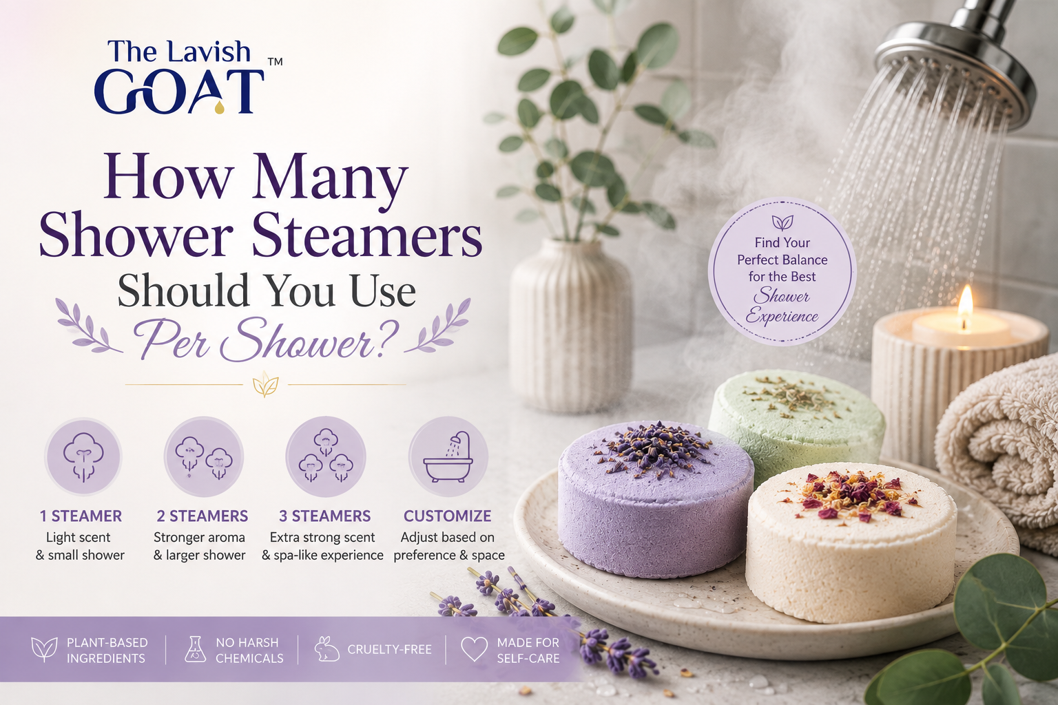 How Many Shower Steamers Should You Use Per Shower?