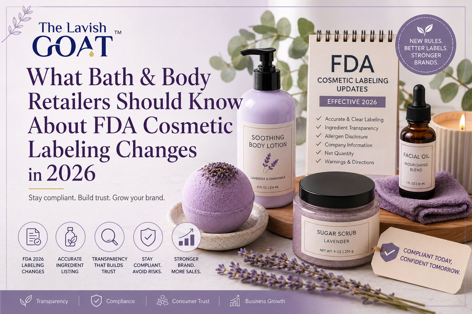 What Bath & Body Retailers Should Know About FDA Cosmetic Labeling Changes in 2026
