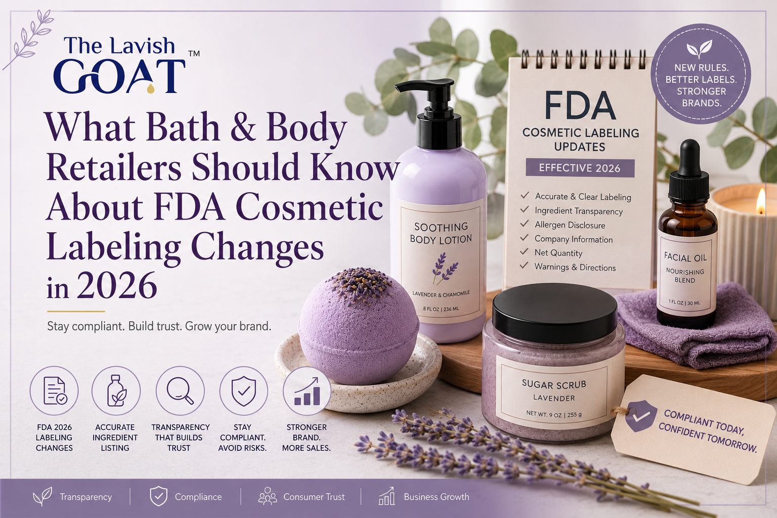 What Bath & Body Retailers Should Know About FDA Cosmetic Labeling Changes in 2026