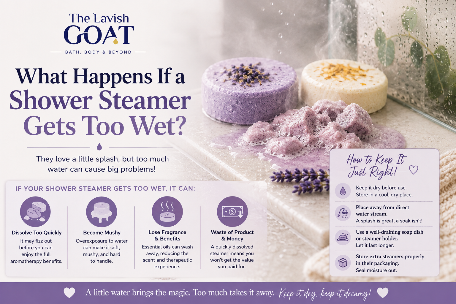 What Happens If a Shower Steamer Gets Too Wet?